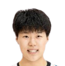 https://img.iaosun.com/img/basketball/player/0a82511d3bd4775d0eeeb059f221e625.png