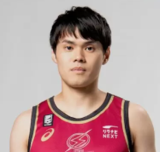 https://img.iaosun.com/img/basketball/player/43bac37d6116bbdb555d4ed9d64a2918.png