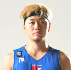 https://img.iaosun.com/img/basketball/player/524b8180a76727a4df0f2ac30635bf5c.png