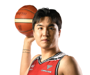 https://img.iaosun.com/img/basketball/player/8bbadf417802217a4e795e83b2cac5e2.png