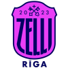 Rigas Zelli