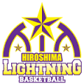 https://img.iaosun.com/img/basketball/team/2b277b94e6db46af90bbef44233ecc0c.png