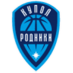 https://img.iaosun.com/img/basketball/team/9c20d4b997e327e85ba6ba85b34046d2.png