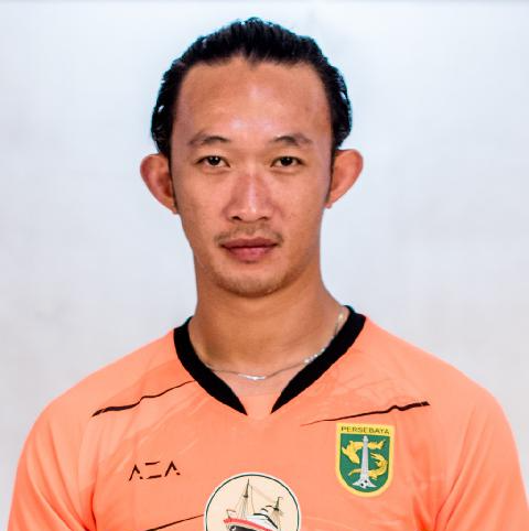 https://img.iaosun.com/img/football/player/d4faf65bfc0197185fc680665914e033.jpeg